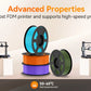 TECBEARS 1 Roll PLA Plus 3D Filament Printer 1.75mm ±0.02mm Environmentally Friendly, Smooth and Bubble-Free Filament FDM DIY Gift