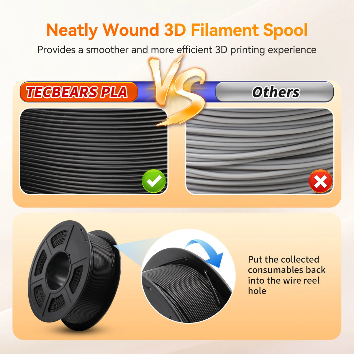 TECBEARS 1 Roll PLA Plus 3D Filament Printer 1.75mm ±0.02mm Environmentally Friendly, Smooth and Bubble-Free Filament FDM DIY Gift