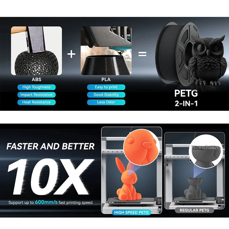 TECBEARS 1 Roll PLA Plus 3D Filament Printer 1.75mm ±0.02mm Environmentally Friendly, Smooth and Bubble-Free Filament FDM DIY Gift