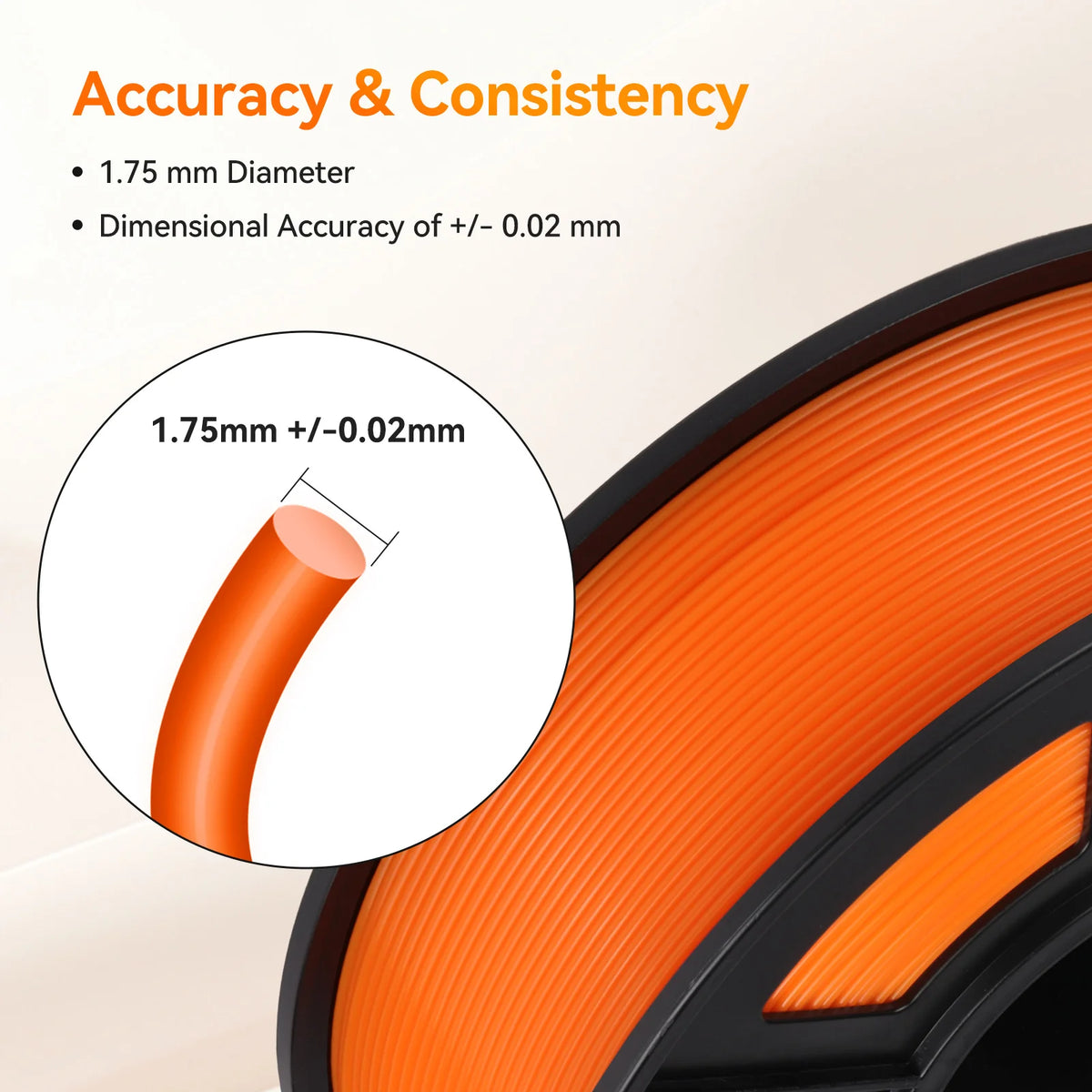 TECBEARS 1 Roll PLA Plus 3D Filament Printer 1.75mm ±0.02mm Environmentally Friendly, Smooth and Bubble-Free Filament FDM DIY Gift
