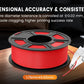 TECBEARS 1 Roll PLA Plus 3D Filament Printer 1.75mm ±0.02mm Environmentally Friendly, Smooth and Bubble-Free Filament FDM DIY Gift